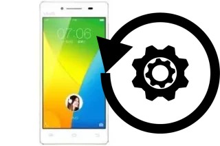 Comment réinitialiser ou reset un Vivo Y51L