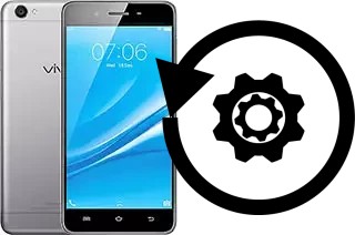 Comment réinitialiser ou reset un vivo Y55L ( 1603)