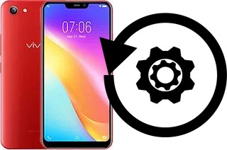 Comment réinitialiser ou reset un vivo Y81i