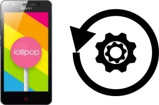 Comment réinitialiser ou reset un Zopo Color C ZP330