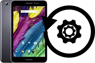 Comment réinitialiser ou reset un ZTE Grand X View 2