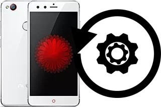 Comment réinitialiser ou reset un ZTE nubia Z11 mini