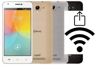 Générer un QR code avec la clé Wifi sur un Avvio L600