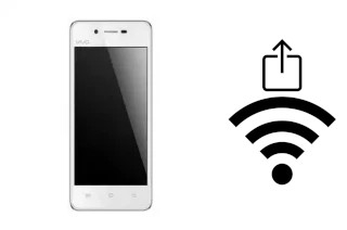 Générer un QR code avec la clé Wifi sur un BBK Vivo Y11i T