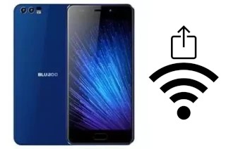 Générer un QR code avec la clé Wifi sur un Bluboo D2 Pro