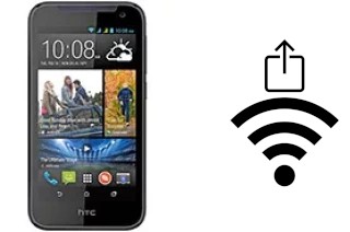 Générer un QR code avec la clé Wifi sur un HTC Desire 310 dual sim