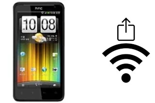 Générer un QR code avec la clé Wifi sur un HTC Raider 4G