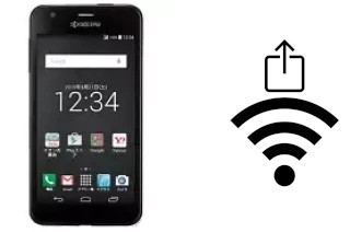 Générer un QR code avec la clé Wifi sur un Kyocera S301