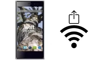 Générer un QR code avec la clé Wifi sur un Wolfgang AT-AS45LTE